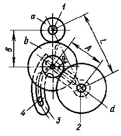 210